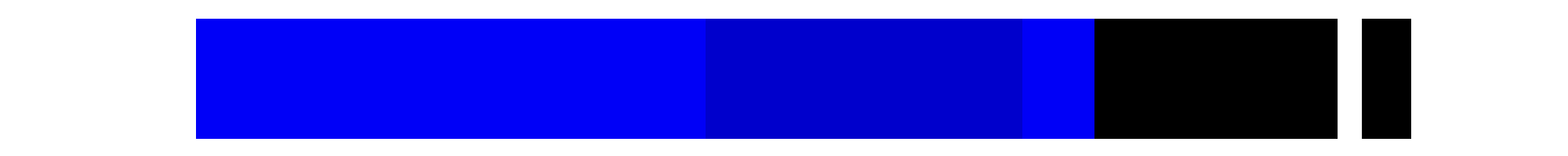Internet Error Animation